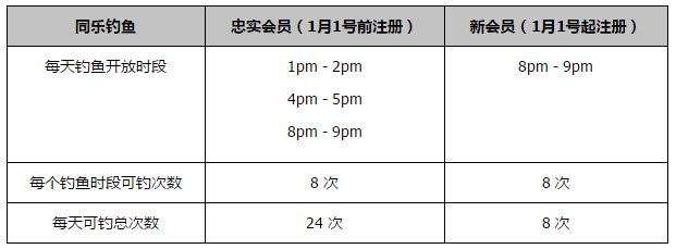 大孙氏道：十里不同俗，还是他们那些水乡渔村的人会玩。